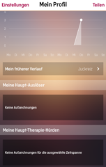 My Psoriasis App