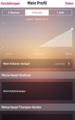 My Psoriasis App