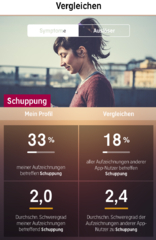 My Psoriasis App