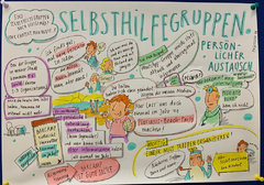 Selbsthilfe