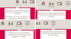 Die Kernfunktionen der App