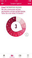Symptom-Abfrage: betroffene Gelenke