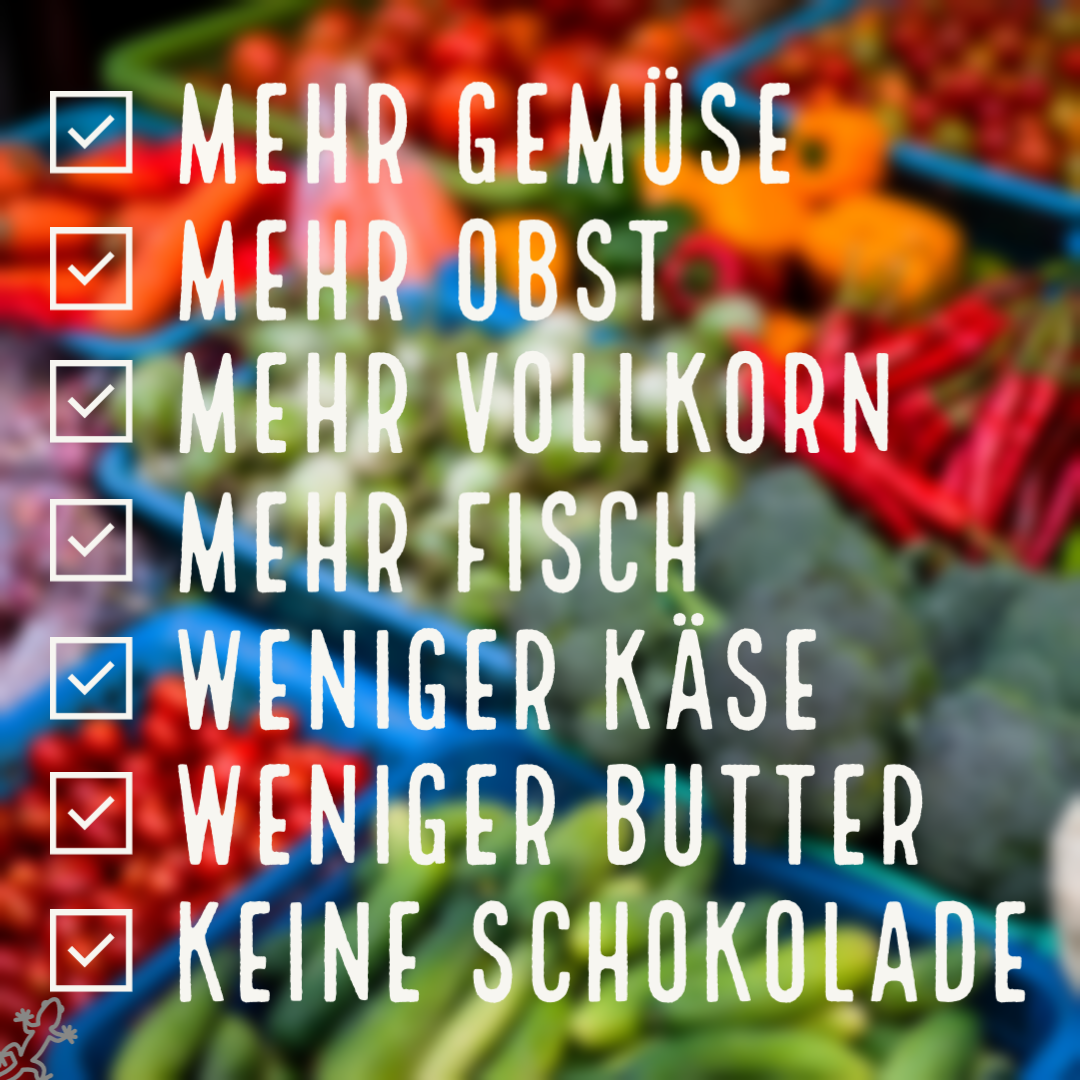 Mein Erfolg mit einer Ernährungsumstellung