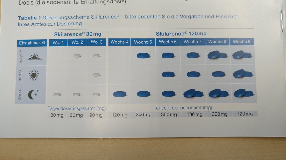Dosierungsschema_Skilarence.jpg