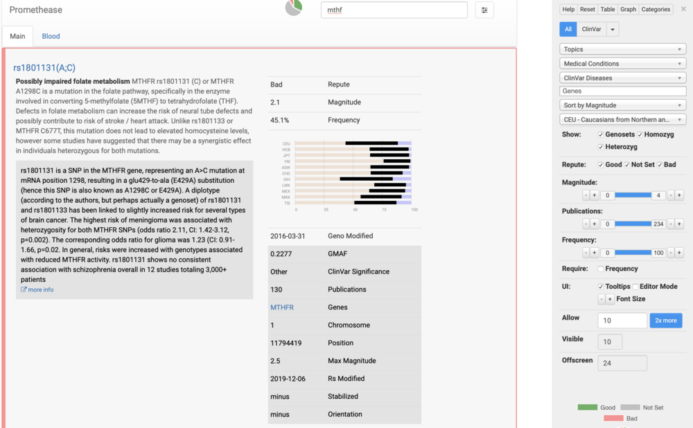 mthfr.png