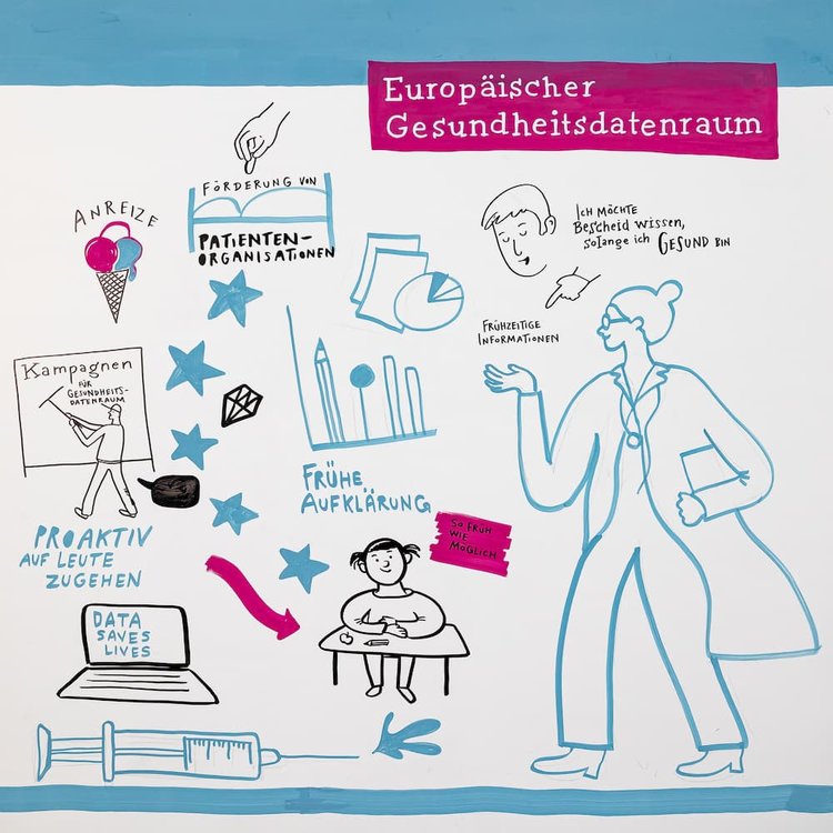 Gesundheitsdaten und Bildung